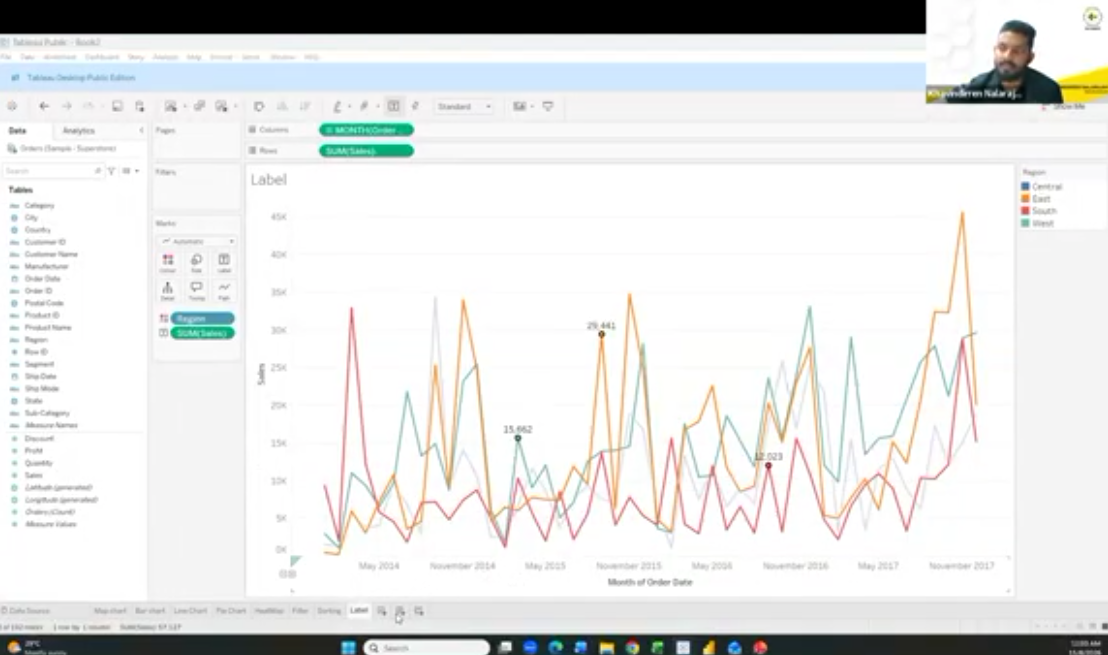 MBOT Certified Data Analyst Class